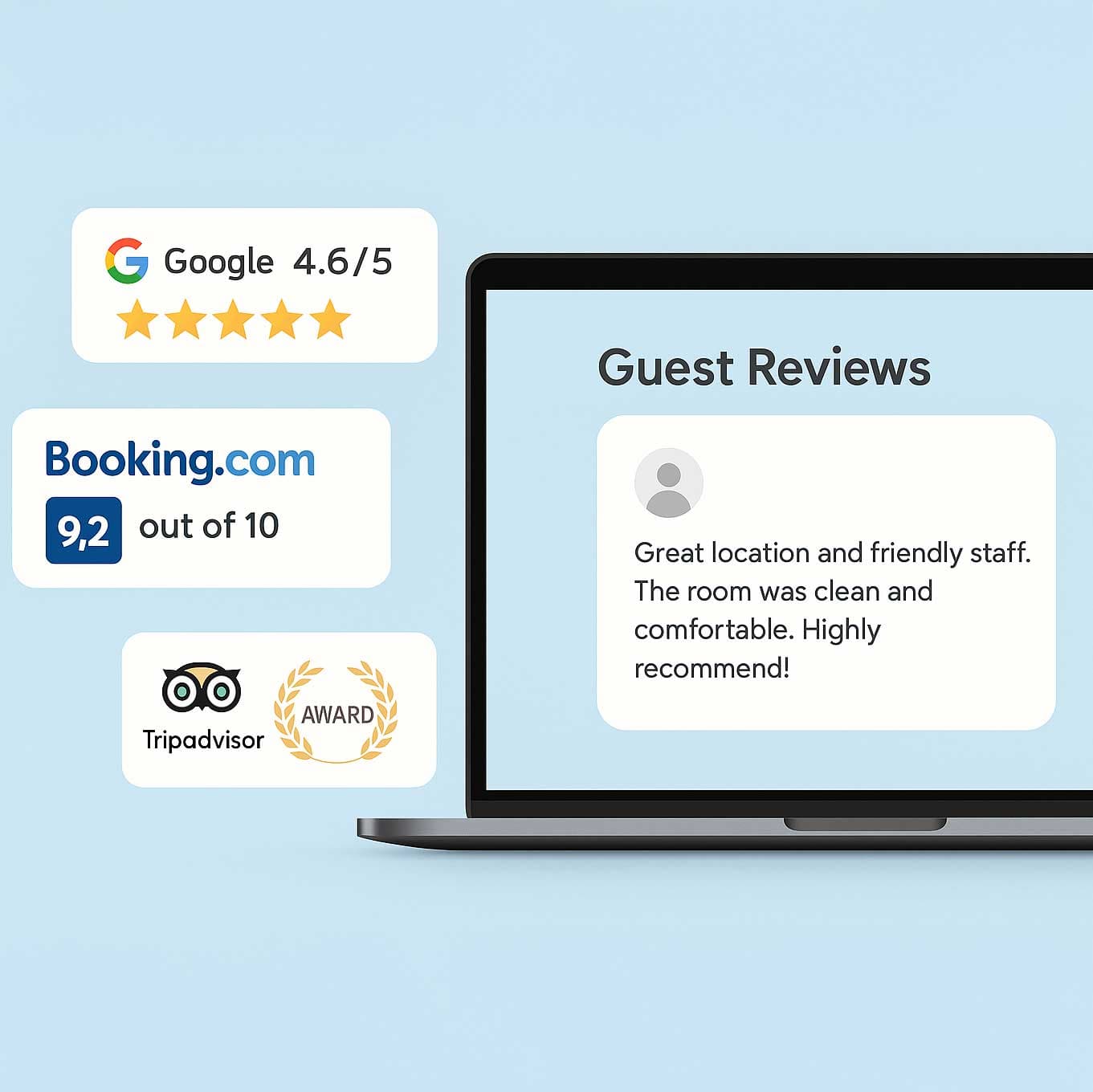 Guest reviews on a laptop next to Google, Booking.com and Tripadvisor rating badges