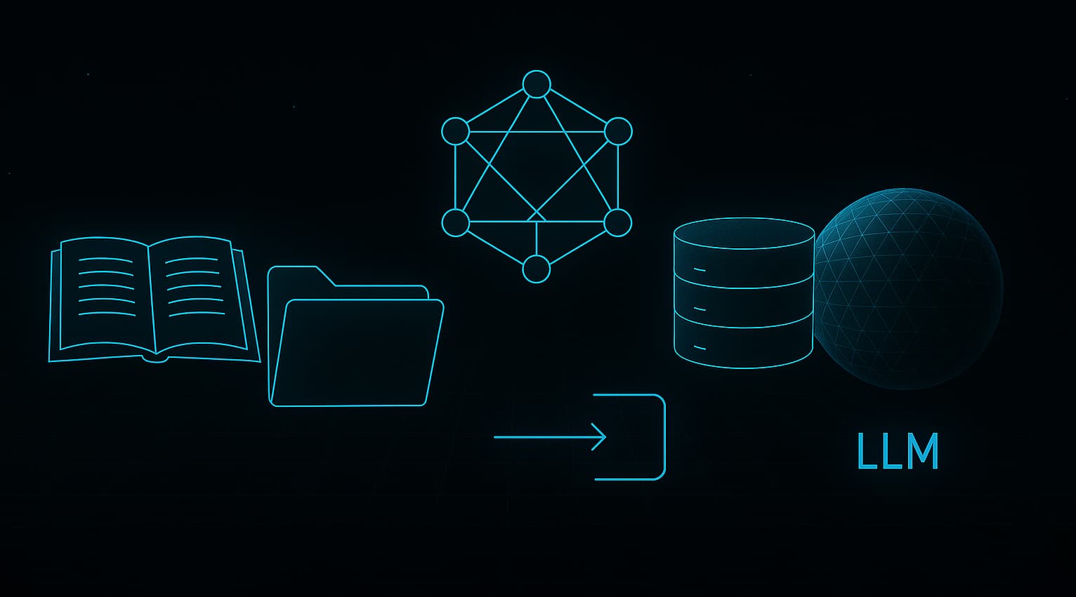 Books, folders, a knowledge graph and a database connected to an LLM